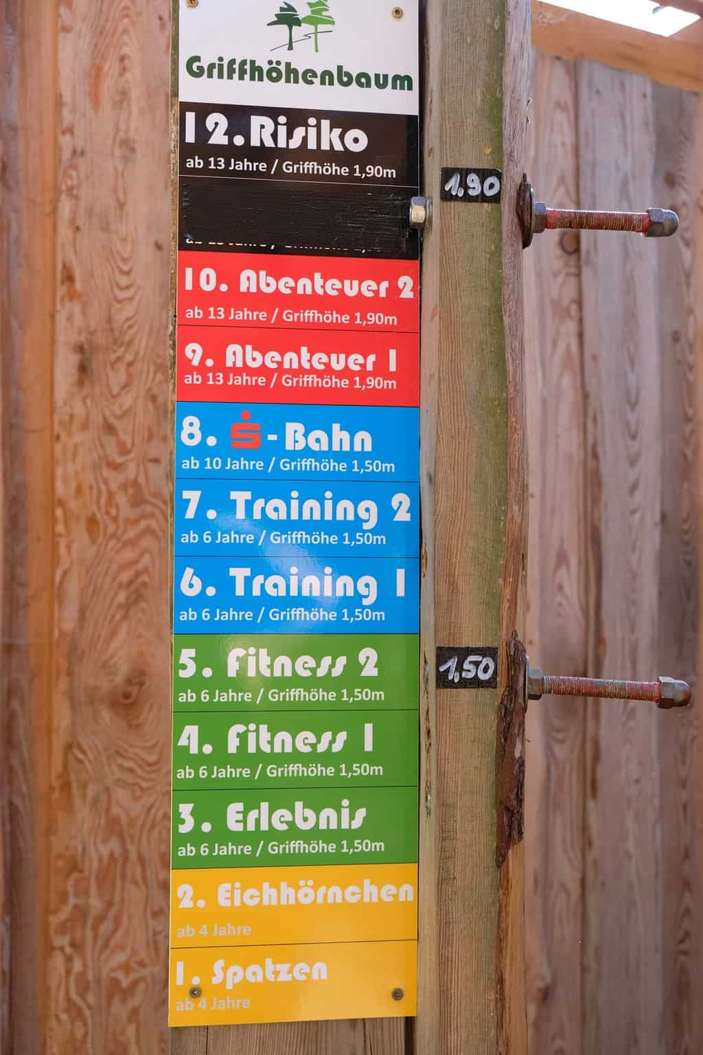 ibbenburen kletterwald