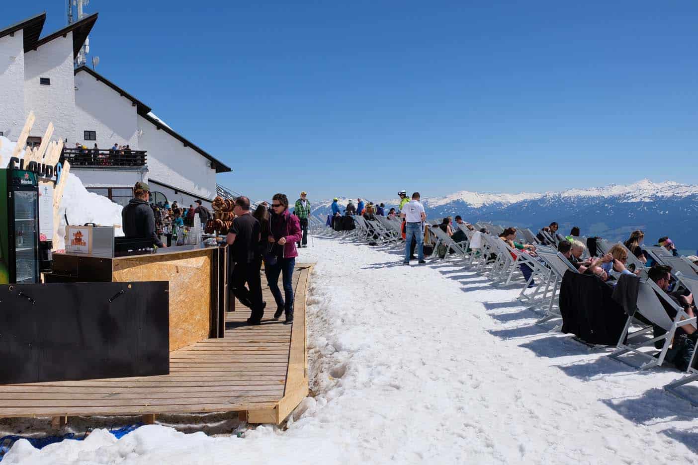 nordkettenbahnen innsbruck