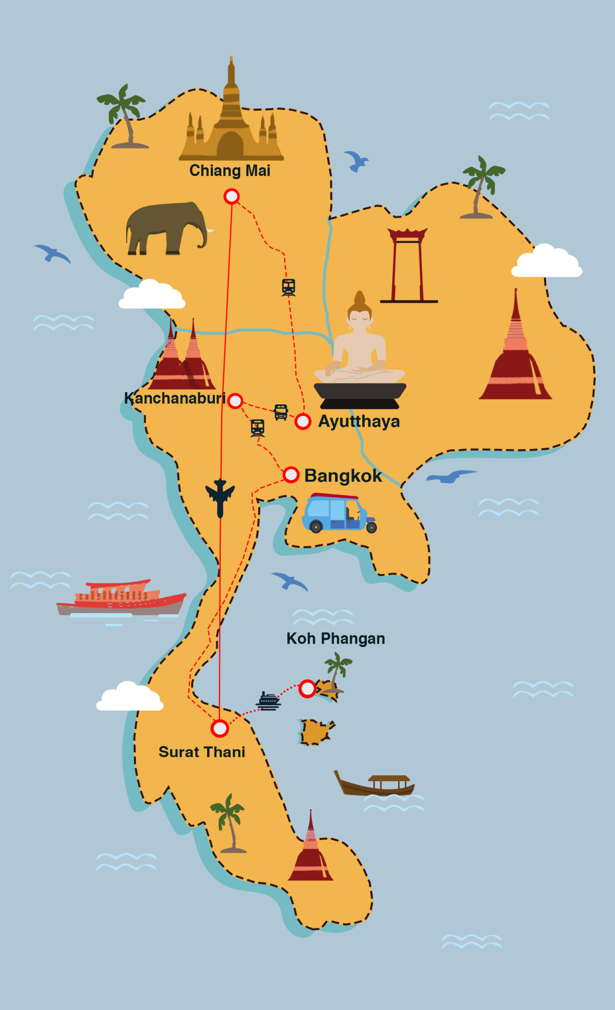 3 routes voor een zomervakantie Thailand Gezin op Reis