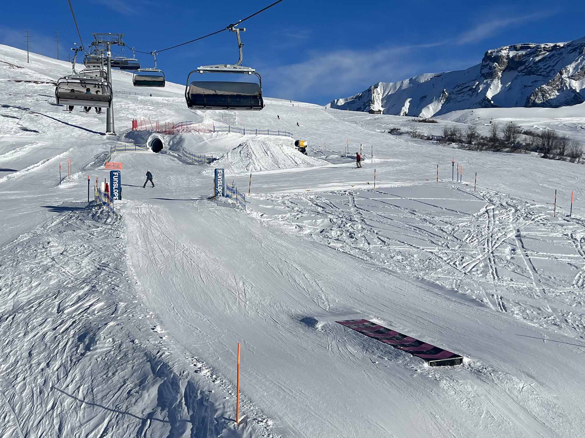 Adelboden Lenk skigebied